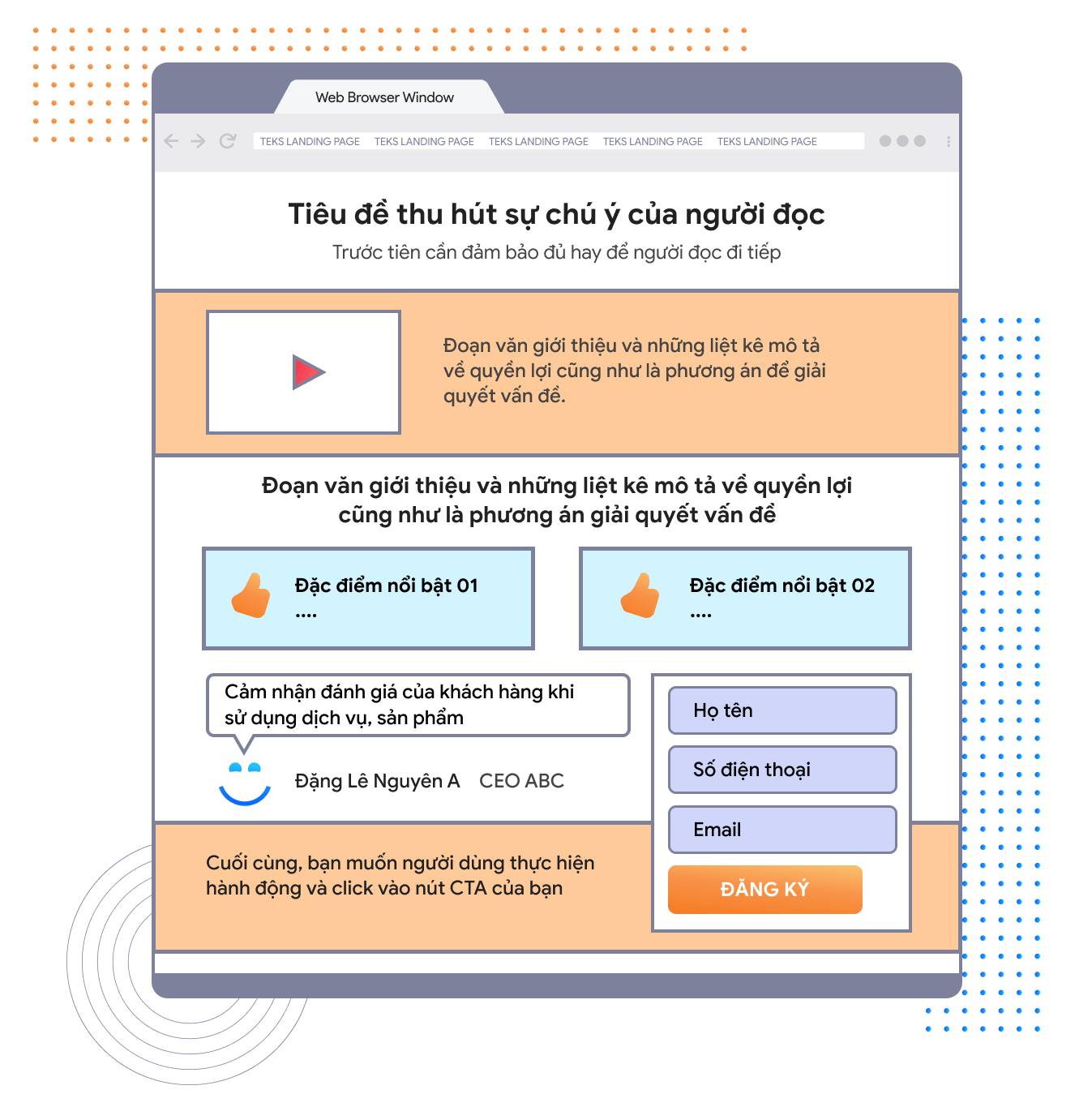 TEKS™ Landing Page